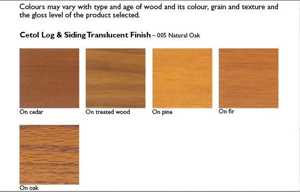 Sikkens Log and Siding in 005 Natural Oak